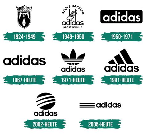 adidas logo weiß schrift|adidas logos geschichte.